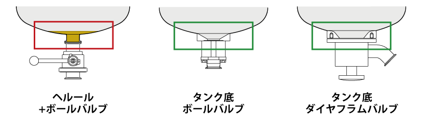 タンク底部の比較画像