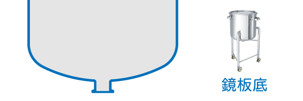 お椀形状の底のイメージ