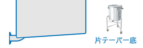 底に傾斜が付いた底のイメージ