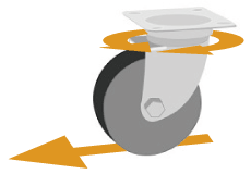 自在式キャスター