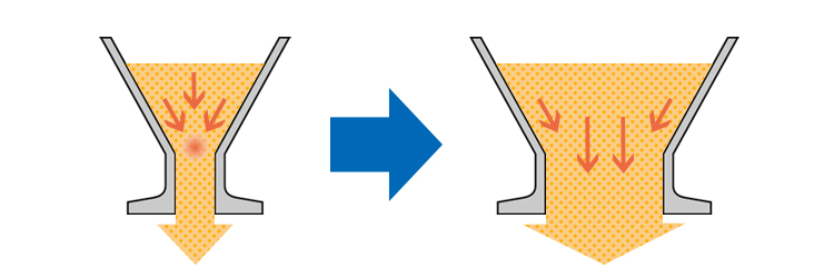 ホッパーの開口によって排出量が変わる