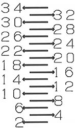 レーザー目盛のイメージ