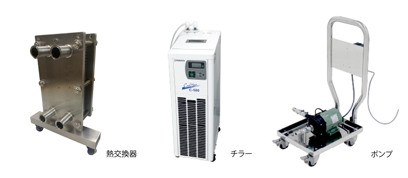 熱交換器とポンプ