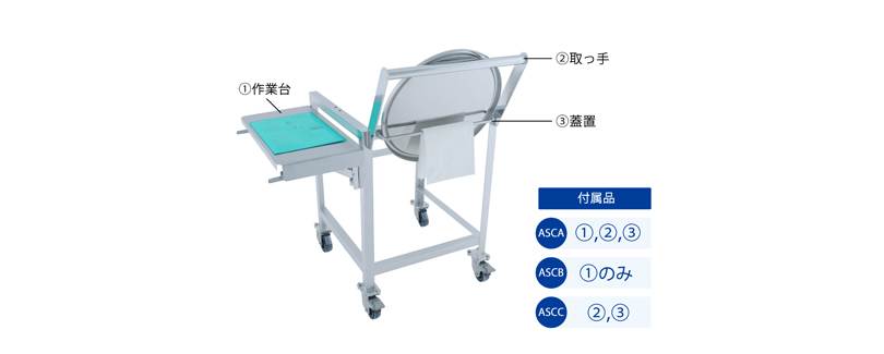 【新製品】作業をより円滑に|作業台・取っ手・蓋置の付いた架台付容器