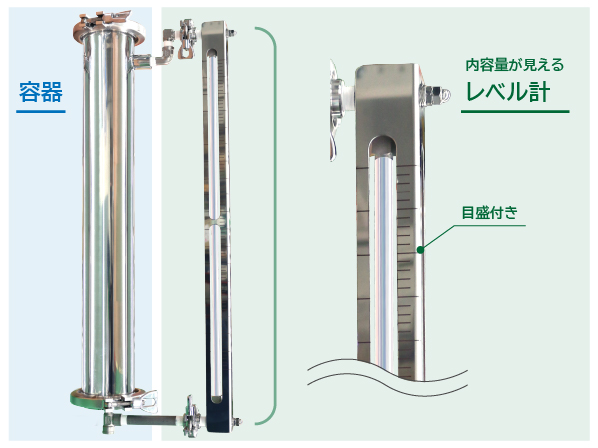 【採用事例】内容量が見えるステンレス製2,000ml容器