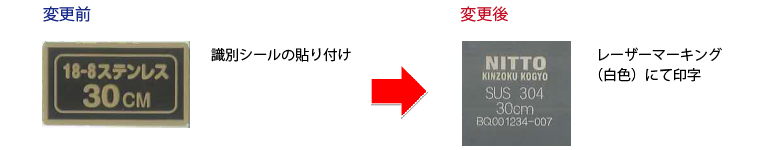 標準タンク識別シールの廃止と仕様変更のお知らせ